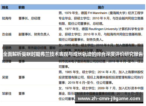 全面解析曼联时期弗兰技术表现与成长轨迹的综合深度评价研究报告 全面解析曼联时期弗兰技术表现与成长轨迹的综合深度评价研究报告
