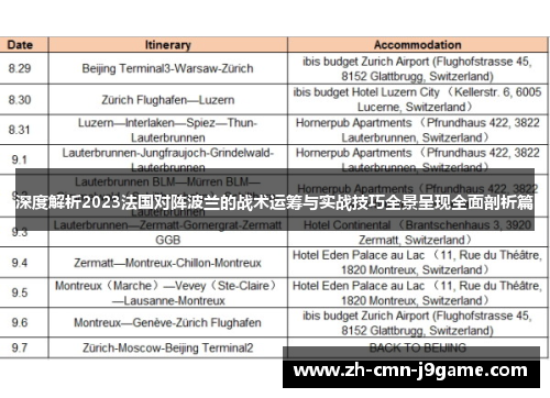 深度解析2023法国对阵波兰的战术运筹与实战技巧全景呈现全面剖析篇 深度解析2023法国对阵波兰的战术运筹与实战技巧全景呈现全面剖析篇