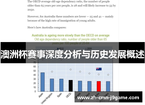 澳洲杯赛事深度分析与历史发展概述 澳洲杯赛事深度分析与历史发展概述