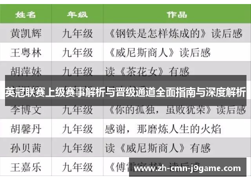 英冠联赛上级赛事解析与晋级通道全面指南与深度解析