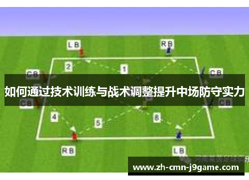 如何通过技术训练与战术调整提升中场防守实力