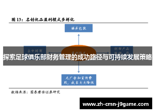 探索足球俱乐部财务管理的成功路径与可持续发展策略