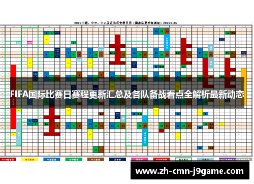FIFA国际比赛日赛程更新汇总及各队备战看点全解析最新动态 FIFA国际比赛日赛程更新汇总及各队备战看点全解析最新动态
