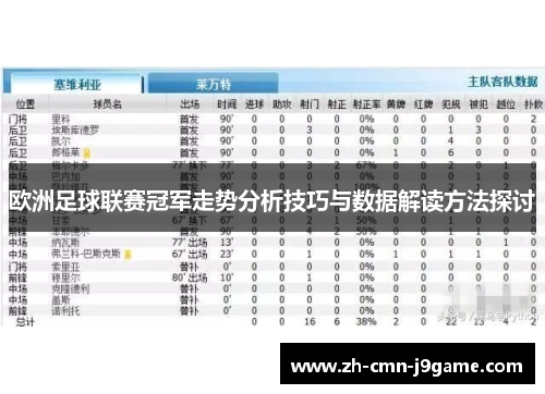欧洲足球联赛冠军走势分析技巧与数据解读方法探讨 欧洲足球联赛冠军走势分析技巧与数据解读方法探讨