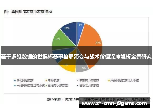 基于多维数据的世俱杯赛事格局演变与战术价值深度解析全景研究