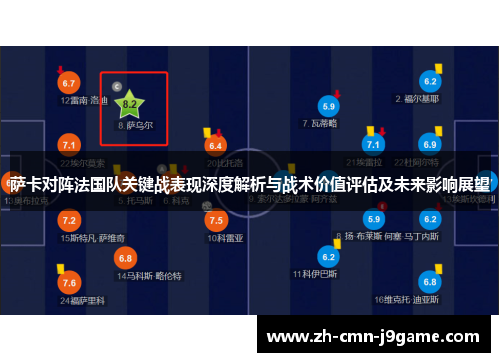萨卡对阵法国队关键战表现深度解析与战术价值评估及未来影响展望 萨卡对阵法国队关键战表现深度解析与战术价值评估及未来影响展望