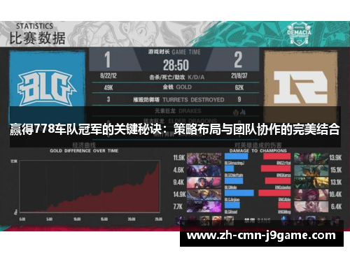 赢得778车队冠军的关键秘诀:策略布局与团队协作的完美结合 赢得778车队冠军的关键秘诀:策略布局与团队协作的完美结合